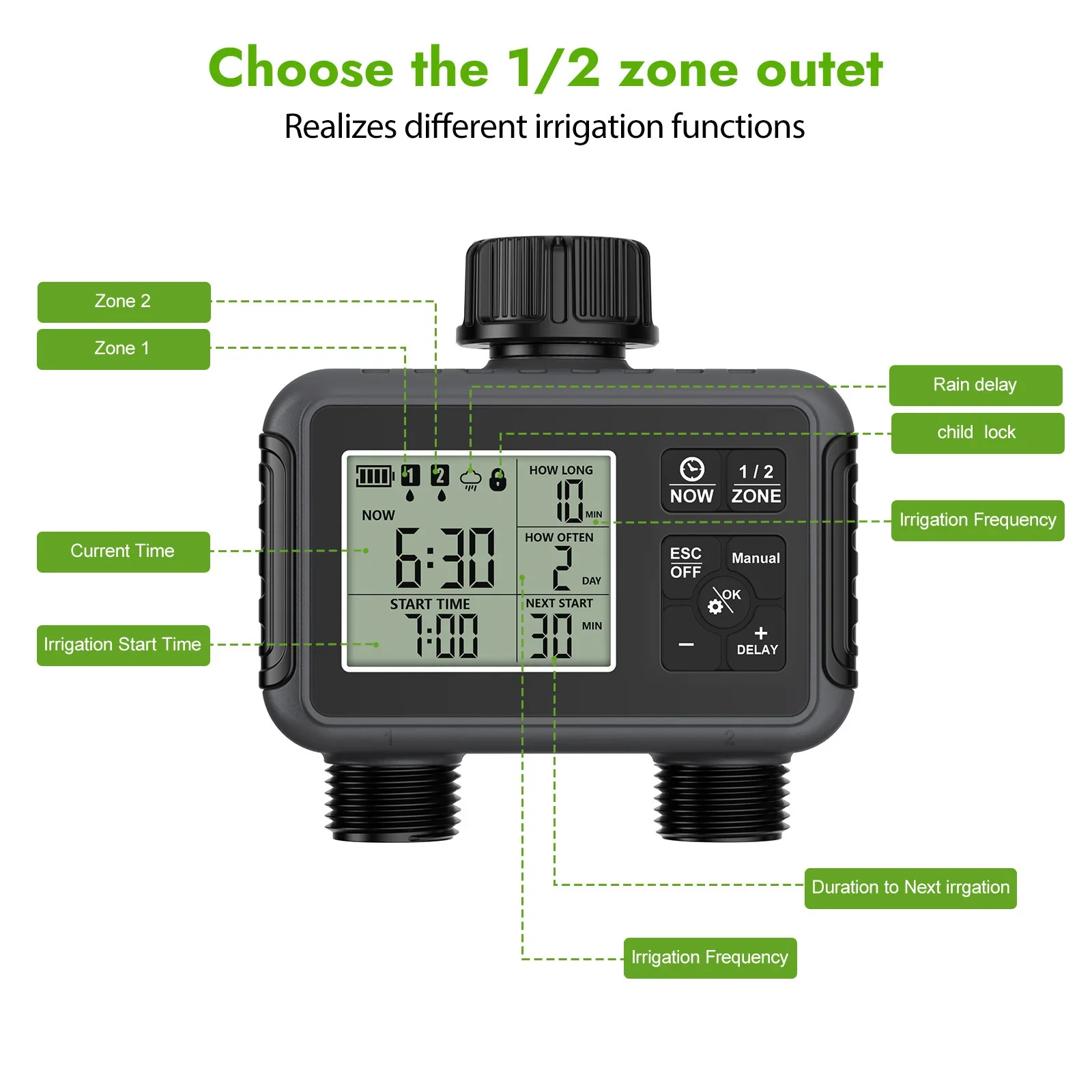 Dual Zone Independent Smart LC - Smart Garden System 评论和价格