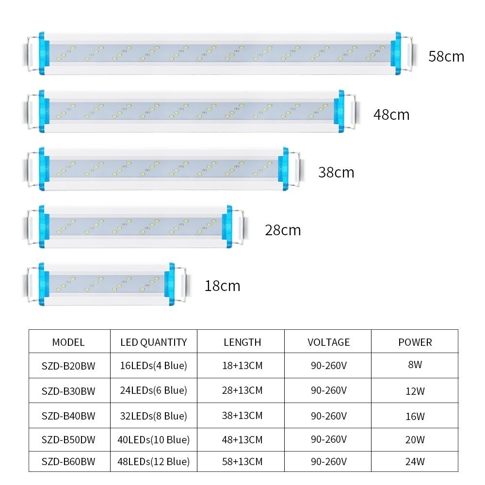 3 Colors Changeable Extensible - Grow Light Led 评论和价格