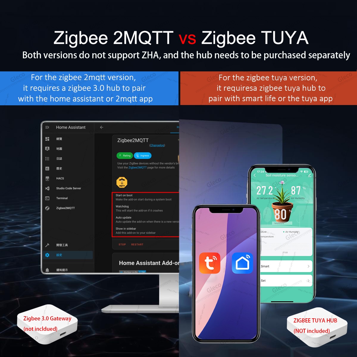 Zigbee Soil Moisture Sensor Me - Plant Monitor 评论和价格